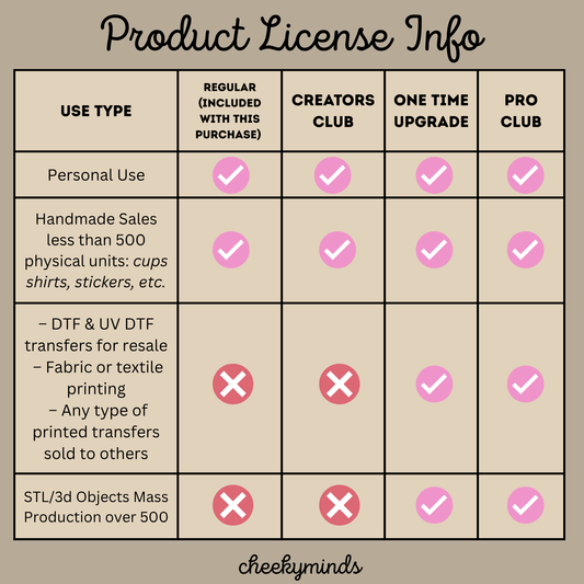 Día de los Muertos Flowers SVG PNG