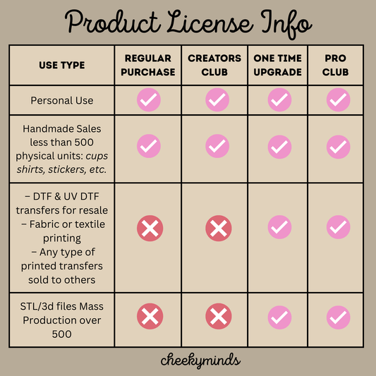 Swirly Mustache Straw Topper STL File for Regular and Large Straws